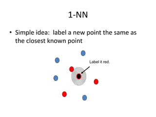 1-NN
• Simple idea: label a new point the same as
the closest known point
Label it red.
 
