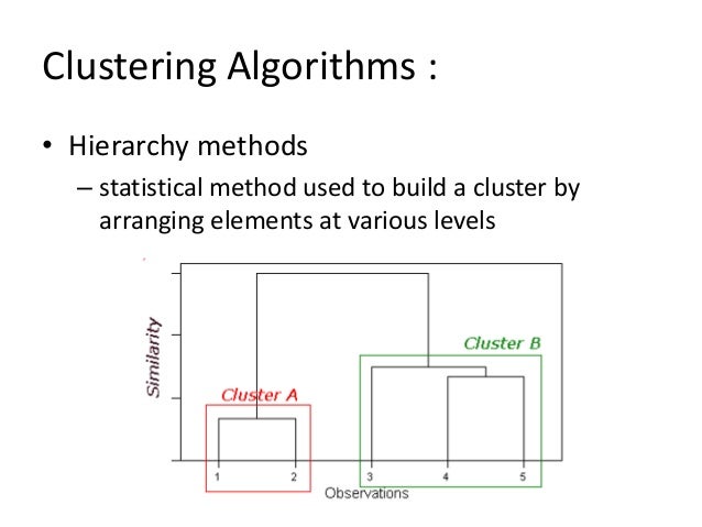 Machine learning clustering