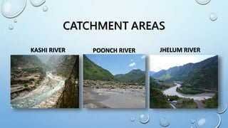 CATCHMENT AREAS
KASHI RIVER POONCH RIVER JHELUM RIVER
 