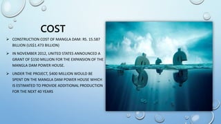 COST
 CONSTRUCTION COST OF MANGLA DAM: RS. 15.587
BILLION (US$1.473 BILLION)
 IN NOVEMBER 2012, UNITED STATES ANNOUNCED A
GRANT OF $150 MILLION FOR THE EXPANSION OF THE
MANGLA DAM POWER HOUSE.
 UNDER THE PROJECT, $400 MILLION WOULD BE
SPENT ON THE MANGLA DAM POWER HOUSE WHICH
IS ESTIMATED TO PROVIDE ADDITIONAL PRODUCTION
FOR THE NEXT 40 YEARS
 