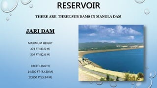 JARI DAM
RESERVOIR
MAXIMUM HEIGHT
274 FT (83.5 M)
304 FT (92.6 M)
CREST LENGTH
14,500 FT (4,420 M)
17,000 FT (5.34 M)
THERE ARE THREE SUB DAMS IN MANGLA DAM
 