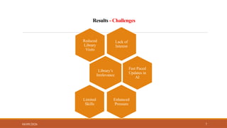 Results - Challenges
04/09/2026 7
Lack of
Interest
Reduced
Library
Visits
Library’s
Irrelevance
Fast Paced
Updates in
AI
Enhanced
Pressure
Limited
Skills
 