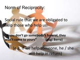 Norm of Reciprocity:
Social rule that we are obligated to
help those who help us.
“if you don’t go somebody’s funeral, they
won’t come to yours” (yogi Berra)
(e.g. if we help someone, he / she
will help in return)
 