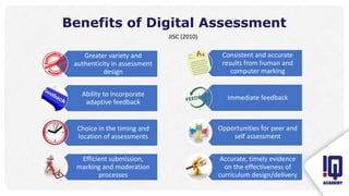 Benefits of Digital Assessment
JISC (2010)
Greater variety and
authenticity in assessment
design
Ability to incorporate
adaptive feedback
Choice in the timing and
location of assessments
Efficient submission,
marking and moderation
processes
Consistent and accurate
results from human and
computer marking
Immediate feedback
Opportunities for peer and
self assessment
Accurate, timely evidence
on the effectiveness of
curriculum design/delivery
 