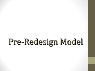 Pre-Redesign Model
 