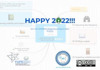HAPPY 2 22!!!
Join the YUFERING project’s journey to Open
Science
https://orcid.org/0000-0001-7091-4439
 