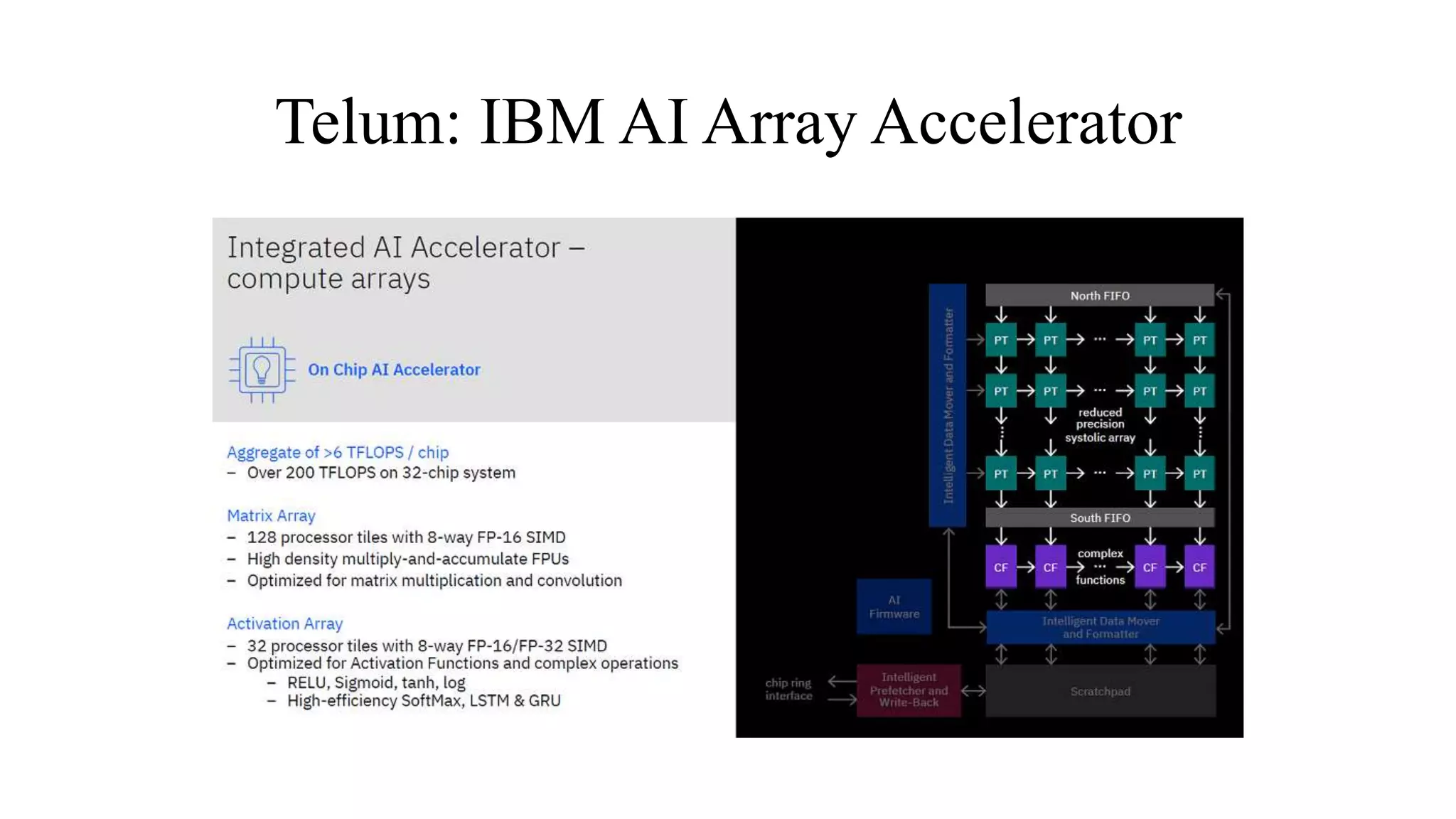 Telum: IBM AI Array Accelerator
 