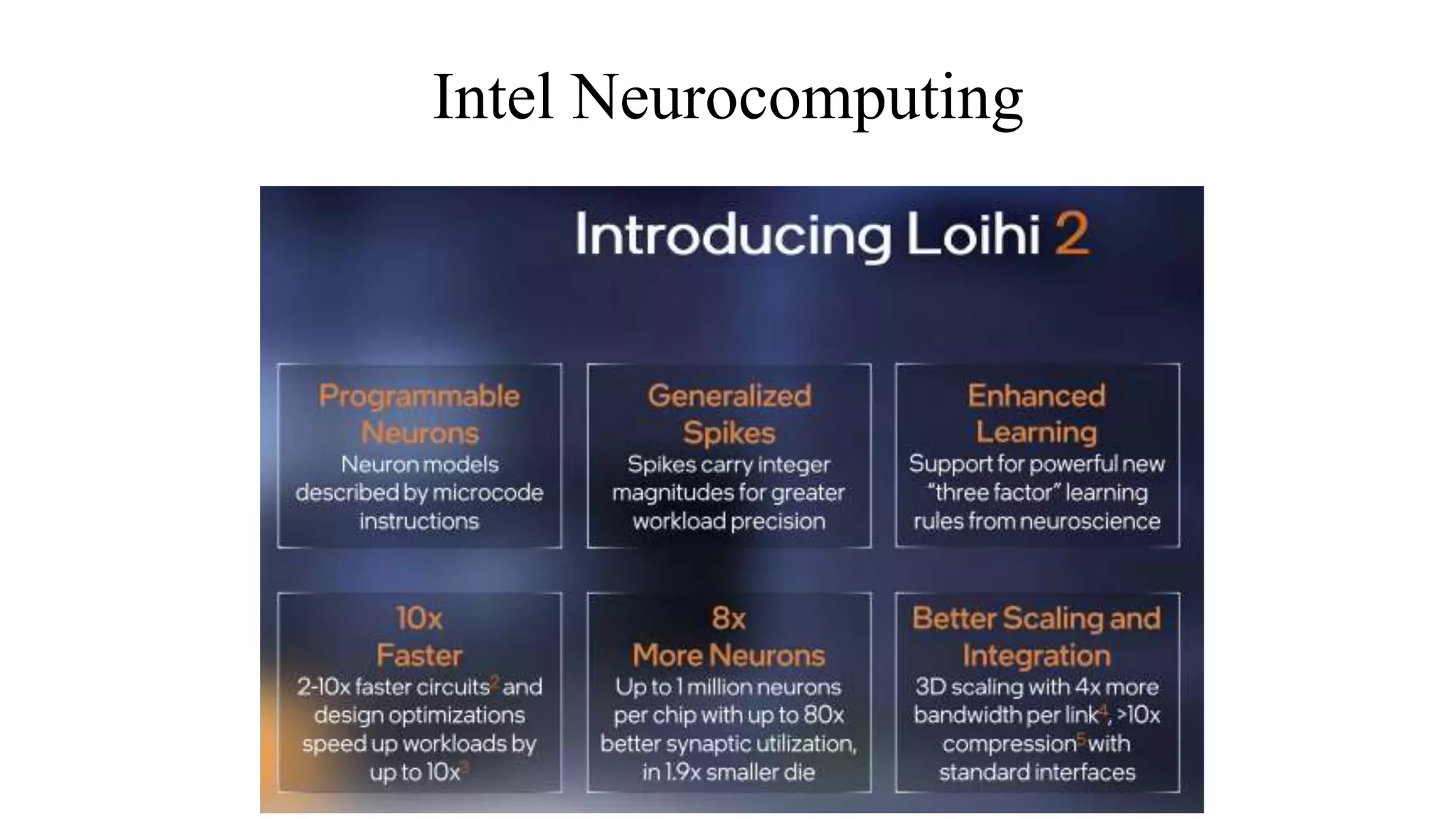 Intel Neurocomputing
 
