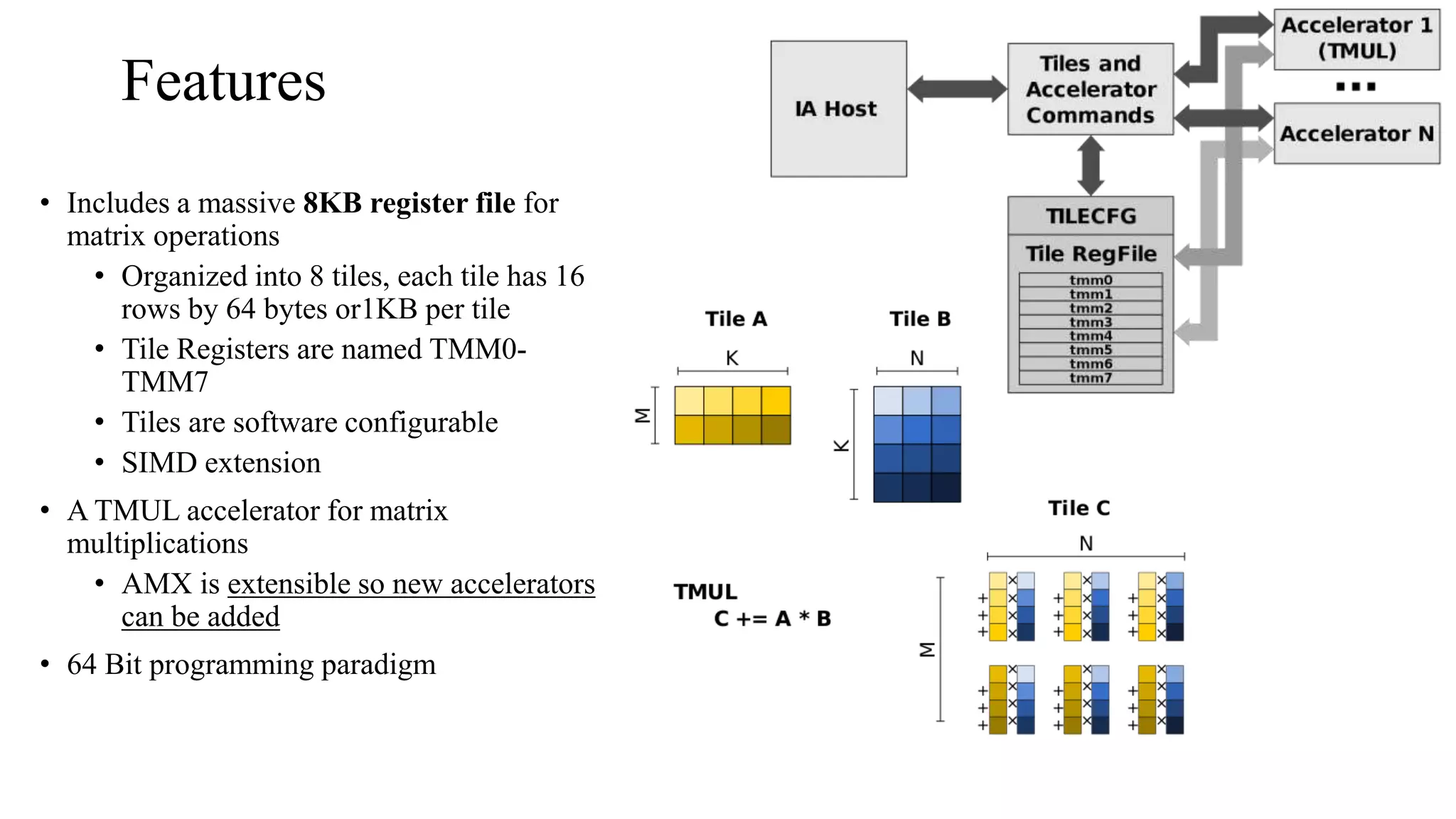 Features
• Includes a massive 8KB register file for
matrix operations
• Organized into 8 tiles, each tile has 16
rows by 64 bytes or1KB per tile
• Tile Registers are named TMM0-
TMM7
• Tiles are software configurable
• SIMD extension
• A TMUL accelerator for matrix
multiplications
• AMX is extensible so new accelerators
can be added
• 64 Bit programming paradigm
 