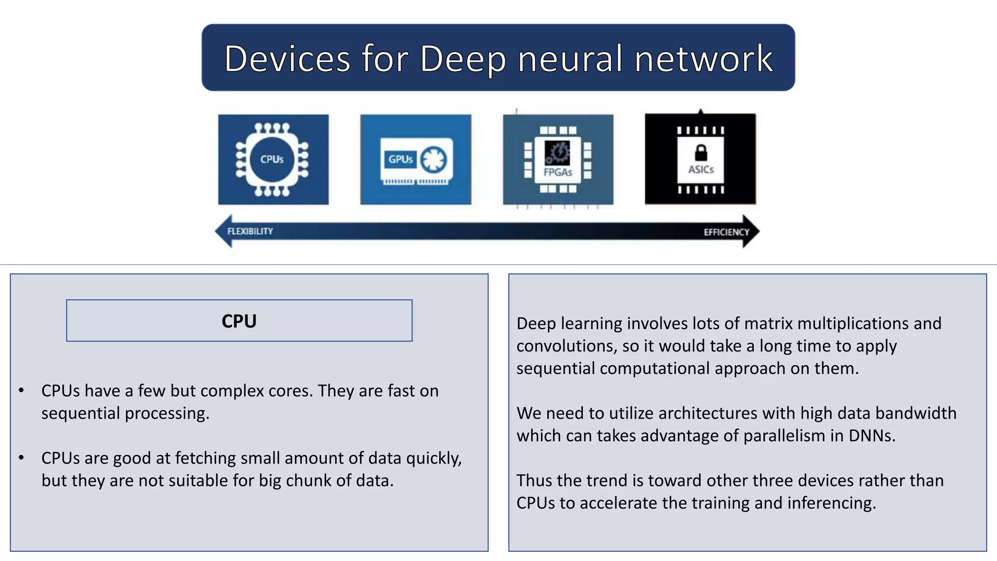 • CPUs have a few but complex cores. They are fast on
sequential processing.
• CPUs are good at fetching small amount of data quickly,
but they are not suitable for big chunk of data.
Deep learning involves lots of matrix multiplications and
convolutions, so it would take a long time to apply
sequential computational approach on them.
We need to utilize architectures with high data bandwidth
which can takes advantage of parallelism in DNNs.
Thus the trend is toward other three devices rather than
CPUs to accelerate the training and inferencing.
CPU
 