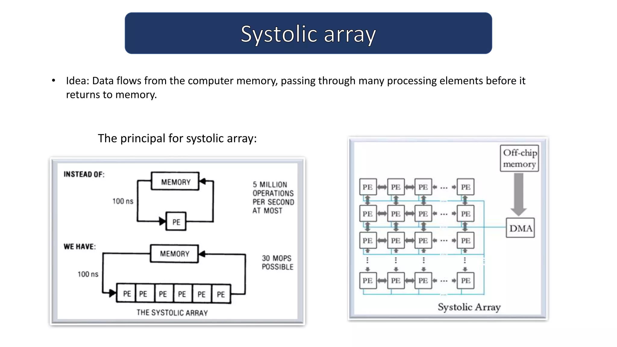 The principal for systolic array:
• Idea: Data flows from the computer memory, passing through many processing elements before it
returns to memory.
 