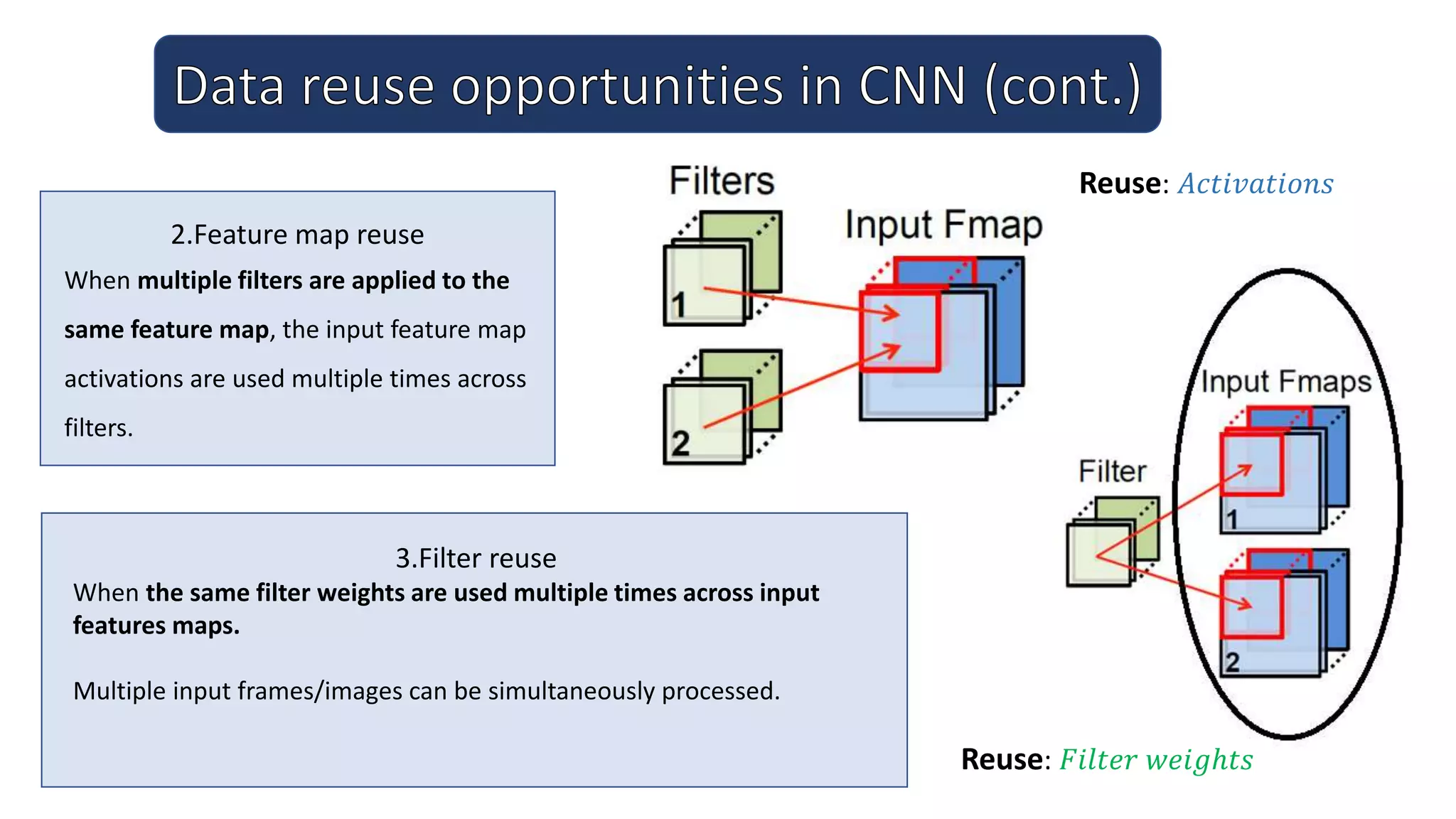 2.Feature map reuse
When multiple filters are applied to the
same feature map, the input feature map
activations are used multiple times across
filters.
3.Filter reuse
When the same filter weights are used multiple times across input
features maps.
Multiple input frames/images can be simultaneously processed.
Reuse: 𝐴𝑐𝑡𝑖𝑣𝑎𝑡𝑖𝑜𝑛𝑠
Reuse: 𝐹𝑖𝑙𝑡𝑒𝑟 𝑤𝑒𝑖𝑔ℎ𝑡𝑠
 