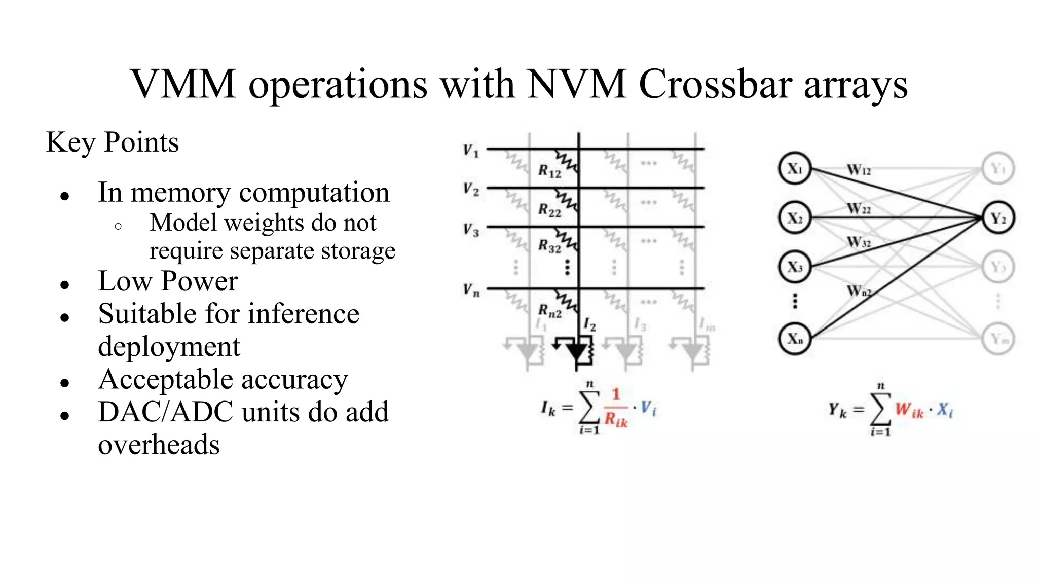 VMM operations with NVM Crossbar arrays
Key Points
● In memory computation
○ Model weights do not
require separate storage
● Low Power
● Suitable for inference
deployment
● Acceptable accuracy
● DAC/ADC units do add
overheads
 