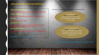 F U N C T I O N A L R E Q U I R E M E N T O F L O A D B E A R I N G W A L L
RESIST DAMP PENETRATION
Using thick layer of material which allows water to pass through slowly
THERMAL INSULATION
To ensures that a reasonable internal temperature is maintained.
STRENGHT
stresses set up by its own weight
FIRE RESISTENCE
that walling materials must retain sufficient strength to stand up long
enough for the people inside to leave the building
WEATHER RESISTENCE
Bad weather can cause disturbed condition of the building such as wind
pee
http://www.fao.org/docrep/S1250E/S1250E0j.htm
DIFFERENCE OF LOAD BEARING WALL AND NON LOAD BEARING WALL
LOAD BEARING WALL
A load bearing wall is a wall that bears
some of the building’s weight in addition
to its own weight
NON LOAD BEARING WALL
A non-load bearing wall is a wall that does
not support any gravity loads from the
building, hence doesn’t bear any weight
besides its own
http://www.nucorbuildingsystems.com/builder/engineeringtips/1.13.pdf
 