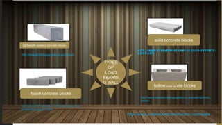 H T T P : / / W W W . C O X H A R D W A R E . C O M / - I N - S O L I D - C O N C R E T E -
B L O C K . A S P X
http://products.tradeindia.com/construction-real-
estate/bricks/page-5.html
solid concrete blocks
http://www.understandconstruction.com/walls
hollow concrete blocks
lightweight aerated concrete blocks
flyash concrete blocks
http://www.ebuildingsupplies.co.uk/product
http://www.websterbuildingsupplies.co.uk/building/bricks_
blocks/
TYPES
OF
LOAD
BEARIN
G WALL
 