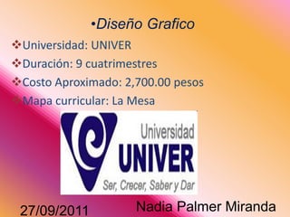 Diseño Grafico Universidad: UNIVER Duración: 9 cuatrimestres Costo Aproximado: 2,700.00 pesos Mapa curricular: La Mesa Nadia Palmer Miranda  31/08/2011 