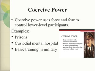 Nadia abdullah .. compliance theory | PPT