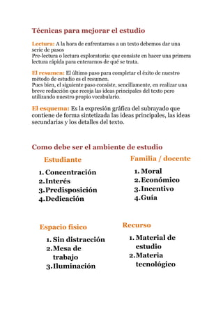 Técnicas para mejorar el estudio
Lectura: A la hora de enfrentarnos a un texto debemos dar una
serie de pasos
Pre-lectura o lectura exploratoria: que consiste en hacer una primera
lectura rápida para enterarnos de qué se trata.
El resumen: El último paso para completar el éxito de nuestro
método de estudio es el resumen.
Pues bien, el siguiente paso consiste, sencillamente, en realizar una
breve redacción que recoja las ideas principales del texto pero
utilizando nuestro propio vocabulario.

El esquema: Es la expresión gráfica del subrayado que
contiene de forma sintetizada las ideas principales, las ideas
secundarias y los detalles del texto.

Como debe ser el ambiente de estudio
Estudiante
1. Concentración
2. Interés
3. Predisposición
4.Dedicación

Espacio físico
1. Sin distracción
2. Mesa de
trabajo
3. Iluminación

Familia / docente
1. Moral
2. Económico
3. Incentivo
4.Guía

Recurso
1. Material de
estudio
2. Materia
tecnológico

 