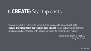 @nayafia
1. CREATE: Startup costs
2. EVANGELIZE: Spread the word
3. CONTRIBUTE: Lower barriers
4. MAINTAIN: Overhead costs...