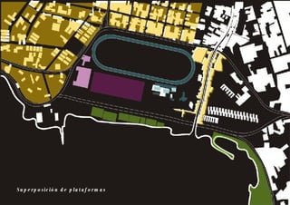 Superposición de plataformas 