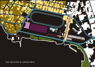 Superposición de plataformas 