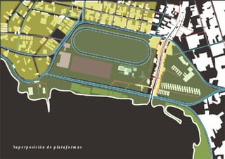 Superposición de plataformas 