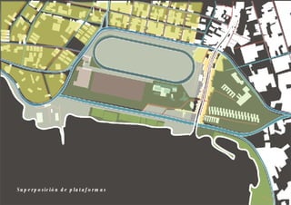 Superposición de plataformas 