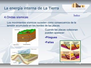 La energía interna de La Tierra
                                                       Índice
4.Ondas sísmicas
 Los movimientos sísmicos suceden como consecuencia de la
 tensión acumulada en los bordes de las placas.
                               Cuando las placas colisionan
                               pueden aparecer:
                               •Pliegues
                               •Fallas
 