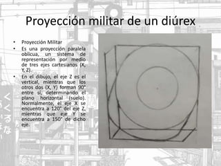 Proyección militar de un diúrex
• Proyección Militar
• Es una proyección paralela
oblicua, un sistema de
representación por medio
de tres ejes cartesianos (X,
Y, Z).
• En el dibujo, el eje Z es el
vertical, mientras que los
otros dos (X, Y) forman 90°
entre sí, determinando el
plano horizontal (suelo).
Normalmente, el eje X se
encuentra a 120° del eje Z,
mientras que eje Y se
encuentra a 150° de dicho
eje.
 