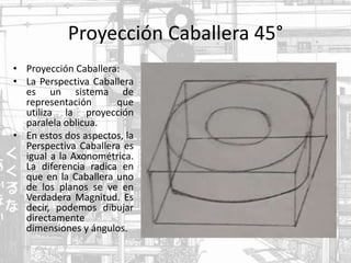 Proyección Caballera 45°
• Proyección Caballera:
• La Perspectiva Caballera
es un sistema de
representación que
utiliza la proyección
paralela oblicua.
• En estos dos aspectos, la
Perspectiva Caballera es
igual a la Axonométrica.
La diferencia radica en
que en la Caballera uno
de los planos se ve en
Verdadera Magnitud. Es
decir, podemos dibujar
directamente
dimensiones y ángulos.
 