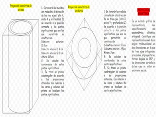Nadia luna u1 act 3  geo