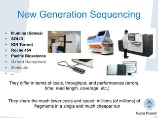 Nadia Pisanti
New Generation Sequencing
•  Illumina (Solexa)
•  SOLiD
•  ION Torrent
•  Roche 454
•  Pacific Bioscience
•  Oxford Nanophore
•  Moleculo
•  ...
They differ in terms of costs, throughput, and performances (errors,
time, read length, coverage, etc.)
They share the much lower costs and speed: millions (of millions) of
fragments in a single and much cheaper run
 