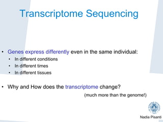 Nadia Pisanti
Transcriptome Sequencing
•  Genes express differently even in the same individual:
•  In different conditions
•  In different times
•  In different tissues
•  Why and How does the transcriptome change?
(much more than the genome!)
 