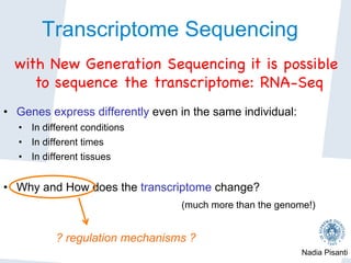 Nadia Pisanti
Transcriptome Sequencing
•  Genes express differently even in the same individual:
•  In different conditions
•  In different times
•  In different tissues
•  Why and How does the transcriptome change?
(much more than the genome!)
? regulation mechanisms ?
with New Generation Sequencing it is possible
to sequence the transcriptome: RNA-Seq

 