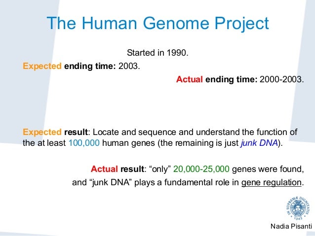 an analysis of the significance of the human genome project 1 meaning of human genome project: the human genome project (hgp) is an international collaborative research programme which started in 1990 and completed in 2003, whose goal was the complete mapping and understanding of the three billion dna subunits (bases), and to identify all human genes, making them accessible for further biological study. an analysis of the significance of the human genome project 1 meaning of human genome project: the human genome project (hgp) is an international collaborative research programme which started in 1990 and completed in 2003, whose goal was the complete mapping and understanding of the three billion dna subunits (bases), and to identify all human genes, making them accessible for further biological study.
