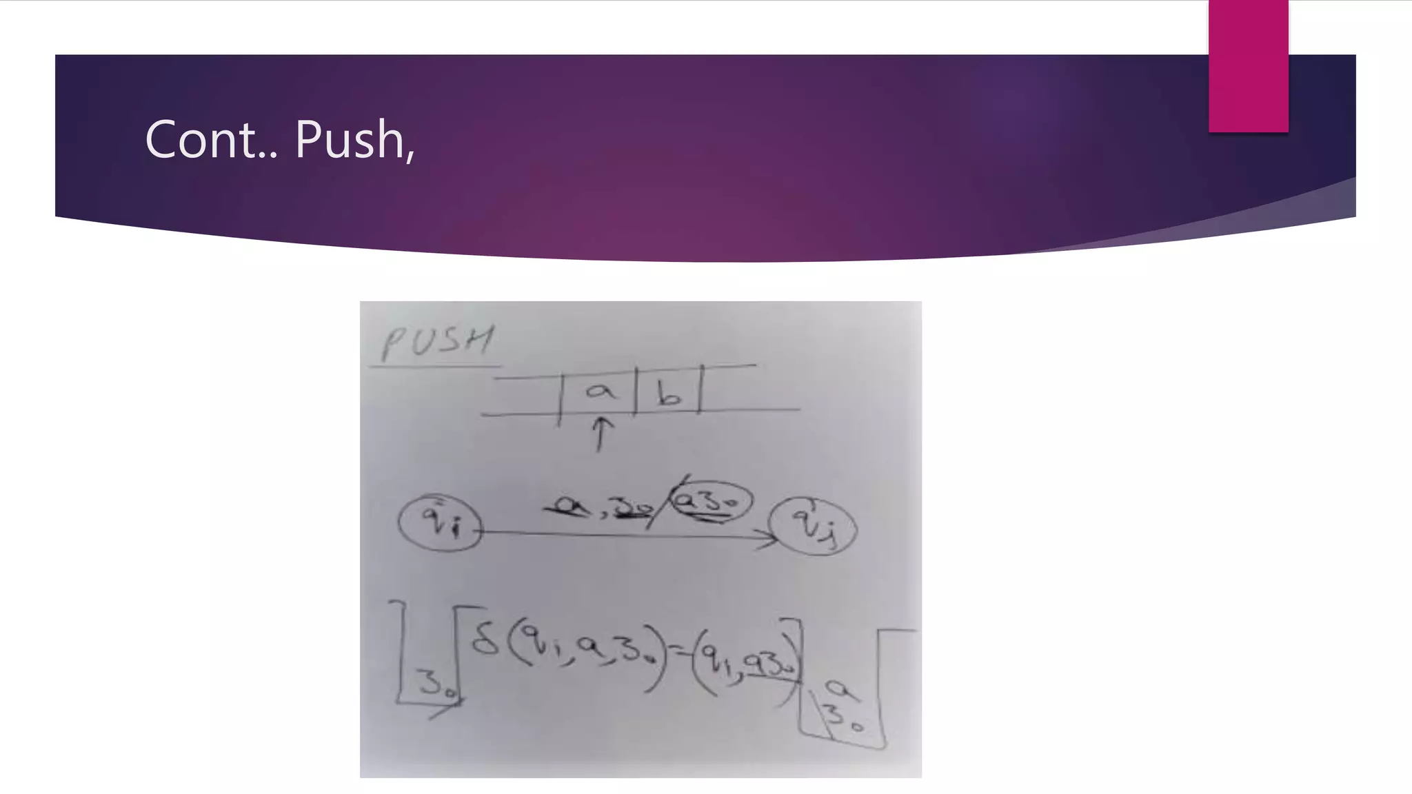 push down automata | PPT image.