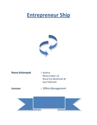 Entrepreneur Ship




Nama Kelompok   : Karlina
                 Mona Indah L N
                 Nurul Sry Muslimah W
                 Suci Febrianti

Jurusan         : Office Management
 