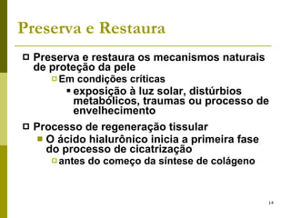 Preserva e Restaura Preserva e restaura os mecanismos naturais de proteção da pele Em condições críticas exposição à luz solar, distúrbios metabólicos, traumas ou processo de envelhecimento Processo de regeneração tissular O ácido hialurônico inicia a primeira fase do processo de cicatrização antes do começo da síntese de colágeno 