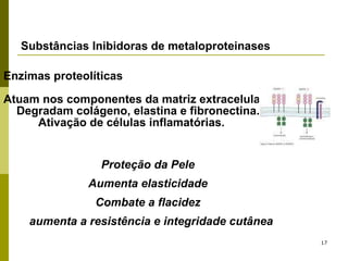 Substâncias Inibidoras de metaloproteinases Enzimas proteolíticas Atuam nos componentes da matriz extracelular Degradam colágeno, elastina e fibronectina. Ativação de células inflamatórias. Proteção da Pele Aumenta elasticidade Combate a flacidez aumenta a resistência e integridade cutânea 
