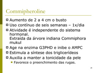 Commipheroline Aumento de 2 a 4 cm o busto Uso contínuo de seis semanas – 1x/dia Atividade é independente do sistema hormonal.  Extraída da árvore indiana Commiphora mukul Age na enzima G3PHD e inibe o AMPC Estimula a síntese dos triglicerídeos Auxilia a manter a tonicidade da pele Favorece o preenchimento das rugas.  