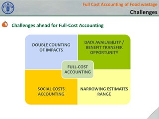 Full Cost Accounting of Food wastage

Challenges
Challenges ahead for Full-Cost Accounting

DOUBLE COUNTING
OF IMPACTS

DATA AVAILABILITY /
BENEFIT TRANSFER
OPPORTUNITY

FULL-COST
ACCOUNTING

SOCIAL COSTS
ACCOUNTING

NARROWING ESTIMATES
RANGE

 