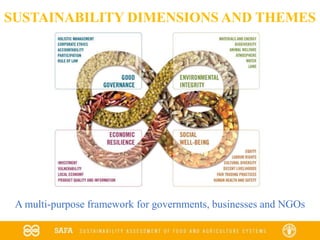 SUSTAINABILITY DIMENSIONS AND THEMES
A multi-purpose framework for governments, businesses and NGOs
 
