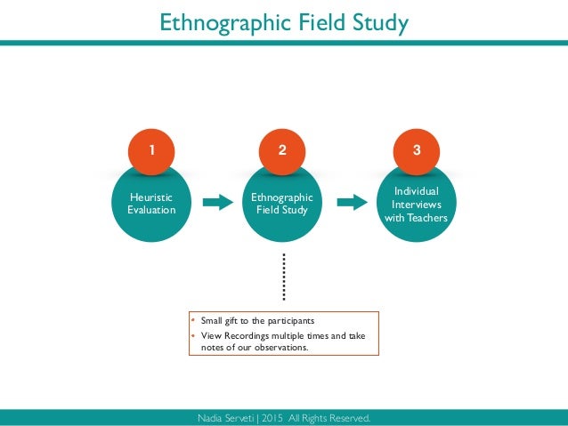 Master thesis picture