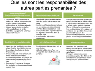 Quelles sont les responsabilités des
autres parties prenantes ?
Gouvernement du pays/
Programme national de lutte contre la
maladie
Société civile et populations clés
Partenaires techniques dans le pays
• Apportent une contribution continue
et significative dans l'élaboration de
la stratégie et de la demande de
financement
• S'assurent que la note conceptuelle
finale et l'établissement des
subventions prennent en compte les
besoins des groupes de population
clés
• Permettent d'identifier et de suivre
les obstacles juridiques ou politiques
aux services
Autres bailleurs de fonds
• Participent au dialogue pays et à la
coordination
• Aident à l'élaboration d'une vue
d'ensemble claire du financement
par pays
• Soutient l'ICN pour déterminer le
calendrier idéal de soumission pour
que les notes conceptuelles
s'alignent sur la stratégie nationale
• Assure la coordination entre les
différents bailleurs de fonds
• Définit les engagements nationaux
et assure leur suivi
• Abordent le paysage des maladies
avec les parties prenantes dans le
pays
• Soutiennent l'élaboration d'une base
de connaissances accessible des
données disponibles dans le pays
• S'assurent que les experts nationaux
ou régionaux sont inclus dans le
dialogue pays
• Examinent les résultats du
programme
Secteur privé
• Partage son expérience pour étayer
l’élaboration de la note conceptuelle
• Explique toute contribution financière
à la lutte contre les trois maladies
• Met en évidence les occasions de
tirer parti du secteur privé: appui à la
gestion et aux questions financières
pour les RP, vecteurs de
renforcement des services, solutions
pour la chaîne d’approvisionnement.
Milieux universitaires
• Apportent des contributions à
l'élaboration de la note conceptuelle
dans leurs domaines de compétence
spécifiques
• Partagent les connaissances
propres au pays sur des thèmes clés
• Recensent les occasions de mener
des recherches opérationnelles