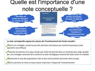 Quelle est l'importance d'une
note conceptuelle ?
... élaborée par les
parties prenantes
du pays au-delà de
l'ICN
... principal
document pour
l'examen et
l'établissement des
subventions
... données de
sortie du dialogue
au niveau du pays
...demande de
financement
...présentation
exhaustive des
besoins
La note conceptuelle expose les raisons de l'investissement du Fonds mondial :
•Décrit une stratégie, soutenue par des données techniques qui montrent pourquoi cette
approche sera efficace
•Présente les besoins d'un pays classés par ordre de priorité dans un contexte plus large, guidée
par une stratégie nationale de la santé et un plan stratégique national de lutte contre la maladie
•Représente la voix des populations clés et des autres parties prenantes dans le pays
•Décrit comment la mise en oeuvre peut maximiser l'impact de l'investissement