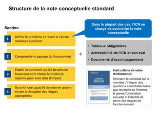 Structure de la note conceptuelle standard
• Tableaux obligatoires
• Admissibilité de l’ICN et son aval
• Documents d'accompagnement
Section
Définir le problème et revoir la riposte
nationale à présent
Comprendre le paysage du financement
+
Établir des priorités sur les besoins de
financement et choisir la meilleure
réponse pour avoir plus d'impact
Instructions et notes
d'information
Orientent le candidat sur la
manière d'intégrer des
questions essentielles telles
que les droits de l'homme,
le genre, l'orientation
sexuelle et l'identité de
genre, les risques de
fonctionnement
1
3
Garantir une capacité de mise en oeuvre
et une atténuation des risques
appropriées
2
Dans la plupart des cas, l’ICN se
charge de soumettre la note
conceptuelle
4