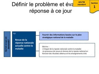 Définir le problème et évaluer la
réponse à ce jour
Revue de la
réponse nationale
actuelle contre la
maladie
Qu’est ce qui est
demandé?
Fournir des informations basées sur le plan
stratégique national de la maladie
Décrire: :
-L’impact de la riposte nationale contre la maladie
-Le processus de revue et révision de la riposte national en
fonction des résultats obtenus et les enseignements tirés
Section
1
1.1
1.2
HIV/TB
standard