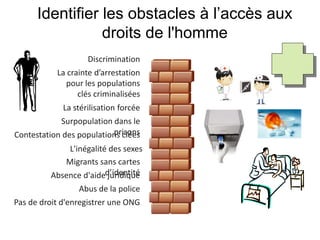 Identifier les obstacles à l’accès aux
droits de l'homme
Discrimination
La crainte d’arrestation
pour les populations
clés criminalisées
La stérilisation forcée
Surpopulation dans le
Contestation des populationpsr icsloéness
L'inégalité des sexes
Migrants sans cartes
Absence d'aided ju’idriedniqtiuteé
Abus de la police
Pas de droit d'enregistrer une ONG