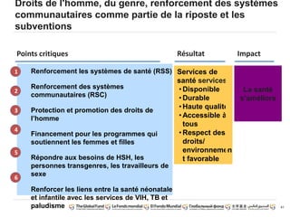 41
Droits de l'homme, du genre, renforcement des systèmes
communautaires comme partie de la riposte et les
subventions
Résultat Impact
La santé
s’améliore
Points critiques
Renforcement les systèmes de santé (RSS)
Renforcement des systèmes
communautaires (RSC)
Protection et promotion des droits de
l’homme
Financement pour les programmes qui
soutiennent les femmes et filles
Répondre aux besoins de HSH, les
personnes transgenres, les travailleurs de
sexe
Renforcer les liens entre la santé néonatale
et infantile avec les services de VIH, TB et
paludisme
1
2
3
4
5
6
Services de
santé services
• Disponible
• Durable
•Haute qualité
•Accessible à
tous
•Respect des
droits/
environnemen
t favorable