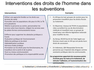 Interventions des droits de l'homme dans
42
les subventions
Interventions
Utiliser une approche fondée sur les droits aux
services de santé
•Consulter avec les populations clés pour le VIH, la TB
et le paludisme
•Mettre la personne au centre, personnaliser les
services selon leurs besoins, intégrer les services avec
les plates-formes communautaires locaux
S’efforcer pour supprimer les obstacles juridiques à
l'accès
•Evaluation juridique de l'environnement
•Réforme politique et du droit
•Alphabétisation juridique
•Services d'aide juridique
•Formation sur les droits pour les fonctionnaires, les
travailleurs de la santé et de la police
•Suivi au niveau communautaire
•Promotion des politiques et la responsabilité sociale
Exemples
• En Afrique du Sud, groupes de soutien pour les
prisonniers travaillent pour les droits d'accès
au traitement .
• En Myanmar, réseaux de PVVIH et populations
clées surveillent les cas de discrimination
médicale et travaillent avec un groupe de
travail pour une réforme législative nationale
pour modifier les lois .
• Au Kenya, KELIN fournit de l’aide legale aux
femmes vivant avec le VIH qui ont perdu leurs
droits de succession.
• En Indonesia, LBH Masyarakat forme des
personnes qui s'injectent des drogues comme
assistants juridiques dans les communautés.
Ces programmes apportent de nouveaux points
d'entrée pour les tests et le traitement, de
stimuler l'adhésion, et l'autonomisation des
communautés.